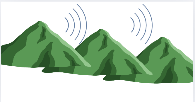 楽天モバイルが山でつながらないのまとめの画像