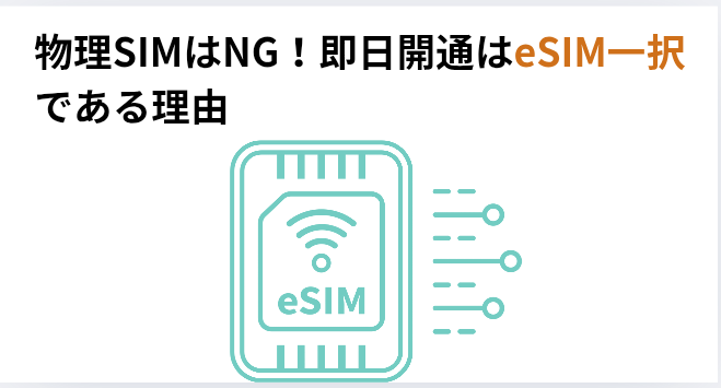 物理SIMはNG！即日開通はeSIM一択である理由の画像
