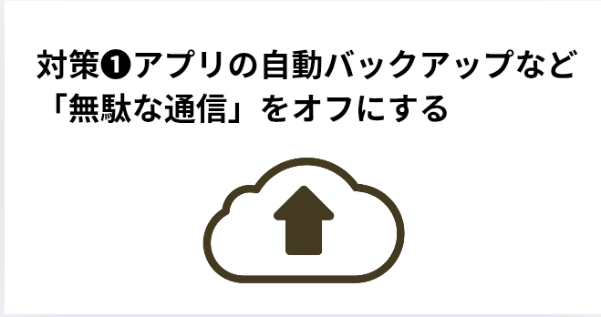 対策❶アプリの自動バックアップなど「無駄な通信」をオフにするの画像