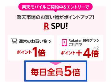 楽天モバイルのポイントアップの画像