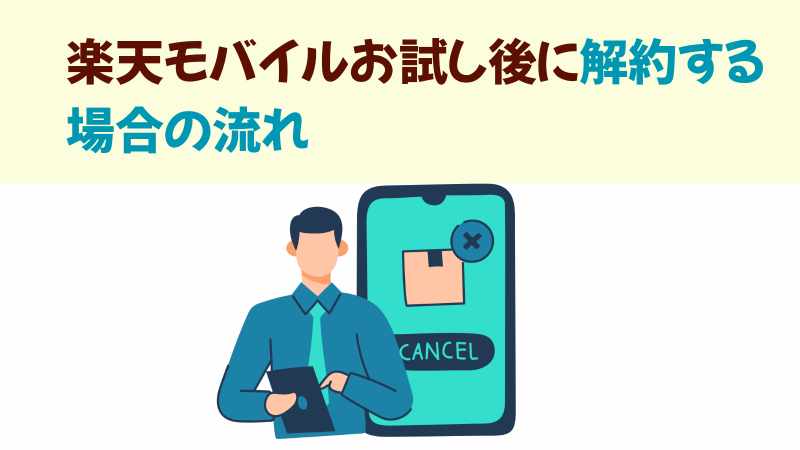 楽天モバイルお試し後に解約する場合の流れの画像