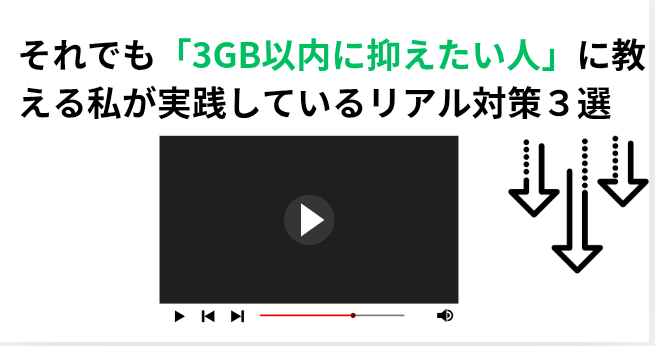 それでも「3GB以内に抑えたい人」に教える私が実践しているリアル対策3選の画像