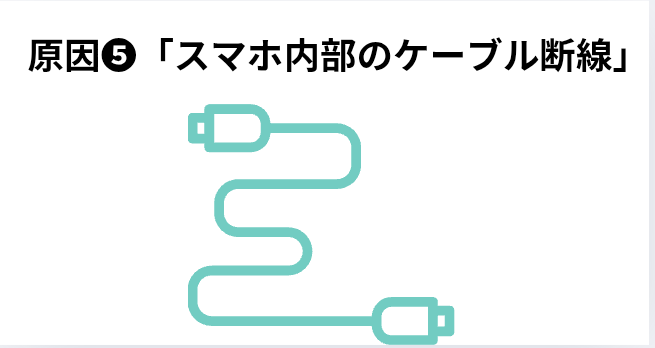 原因❺「スマホ内部のケーブル断線」の画像