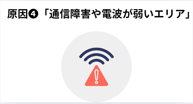 原因❹「通信障害や電波が弱いエリア」の画像