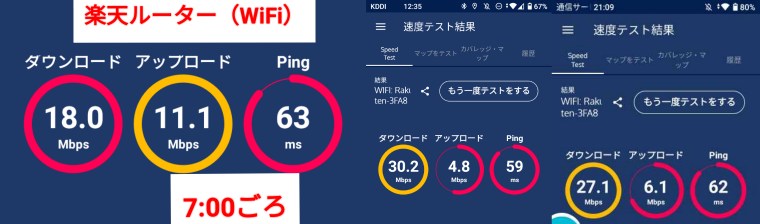 2025/5/31に自宅内での速度の画像