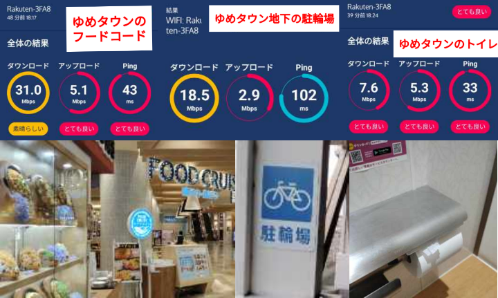 ゆめタウンのフードコード・地下の駐輪場・トイレ内での速度画像
